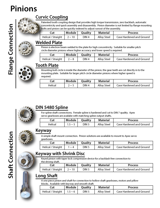 精密齒輪.png 精密齒輪.png